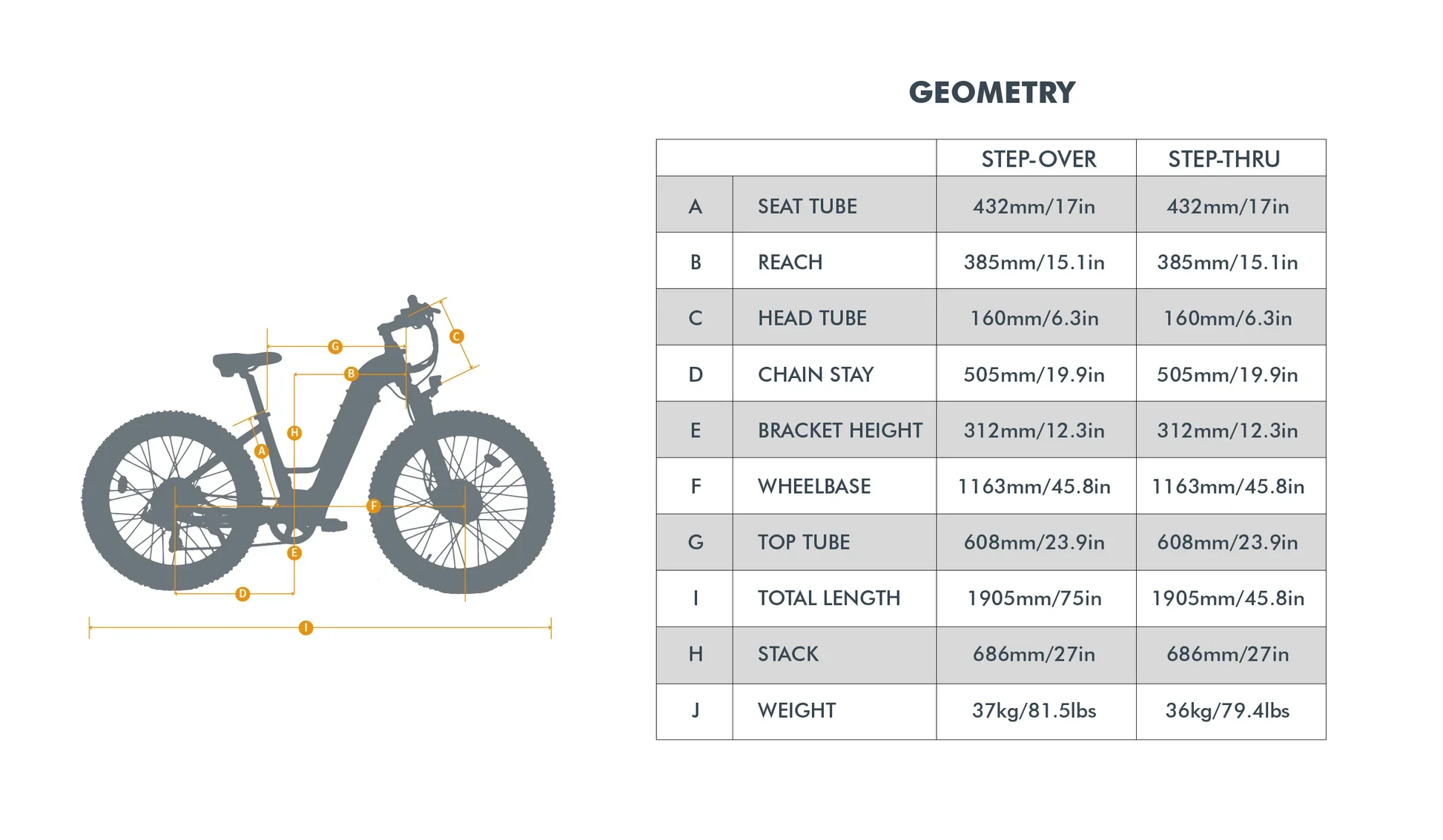 Eunorau FAT-AWD 3.0 Fat Tire Step-Thru Electric Bike 48V/500W+500W dual hub motor, range up to 80 miles - 100% Financing Available! - Image 13