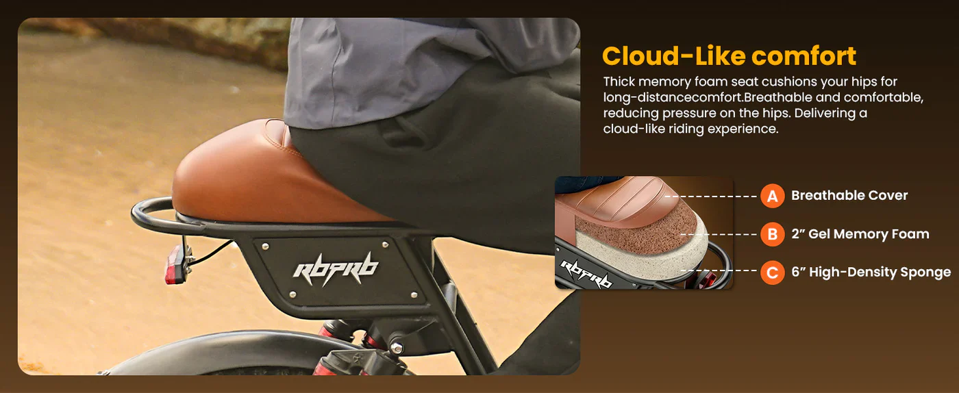 isinwheel R6 Pro Electric Bike - 48V 20Ah 1500W, 35 MPH Max Speed, 330 lbs Max Load - 100% Financing Available! - Image 16