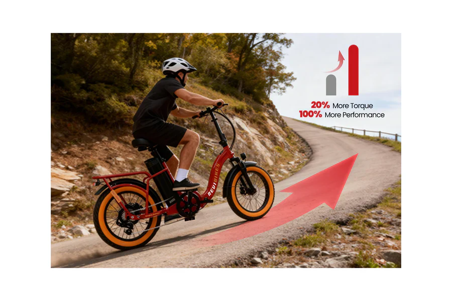 Revi Bikes Rebel.2 Pro Fat Tire Electric Bike - 52V 20Ah 750W (1300W Peak), 30MPH, hydraulic brakes - 100% Financing Available! - Image 12